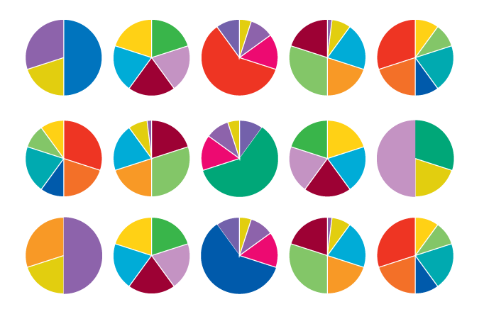 classriskfactors